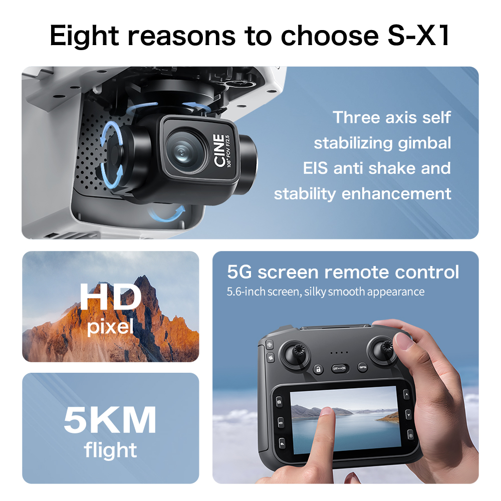 S-X1 MAX GPS Drone with 3-Axis - Drone Gps Mount recension och pris