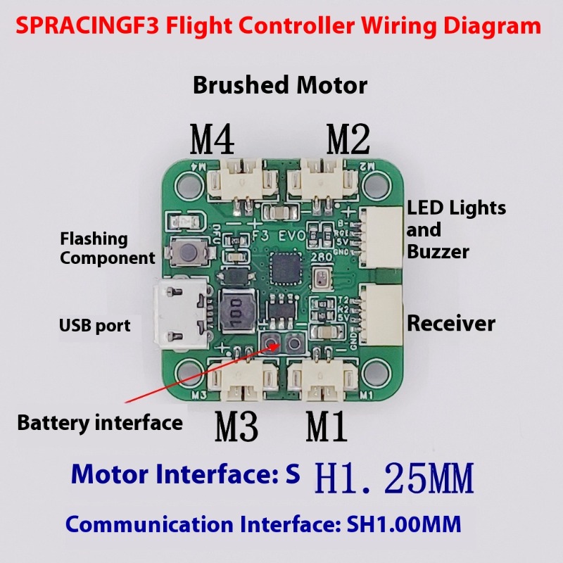 SP RACING F3 EVO Brushed Fligh - Drone Esc recension och pris